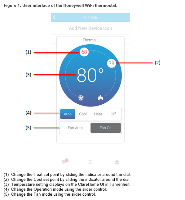Honeywell Thermostat Icons